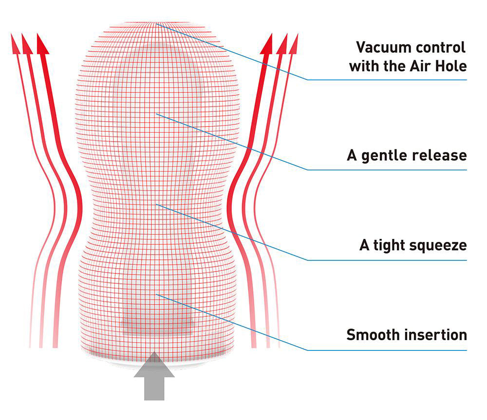 TENGA Original Vacuum Cup
